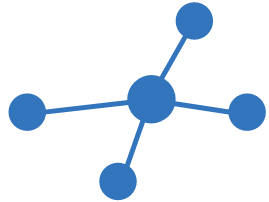 De Organisatieadviseurs